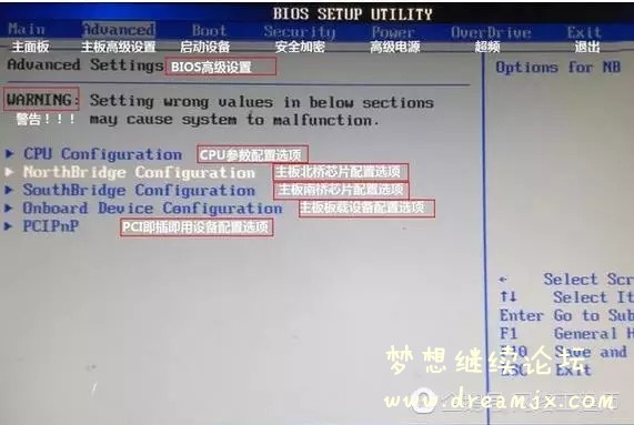 主板核心设置；包含南桥芯片和北桥芯片设置。